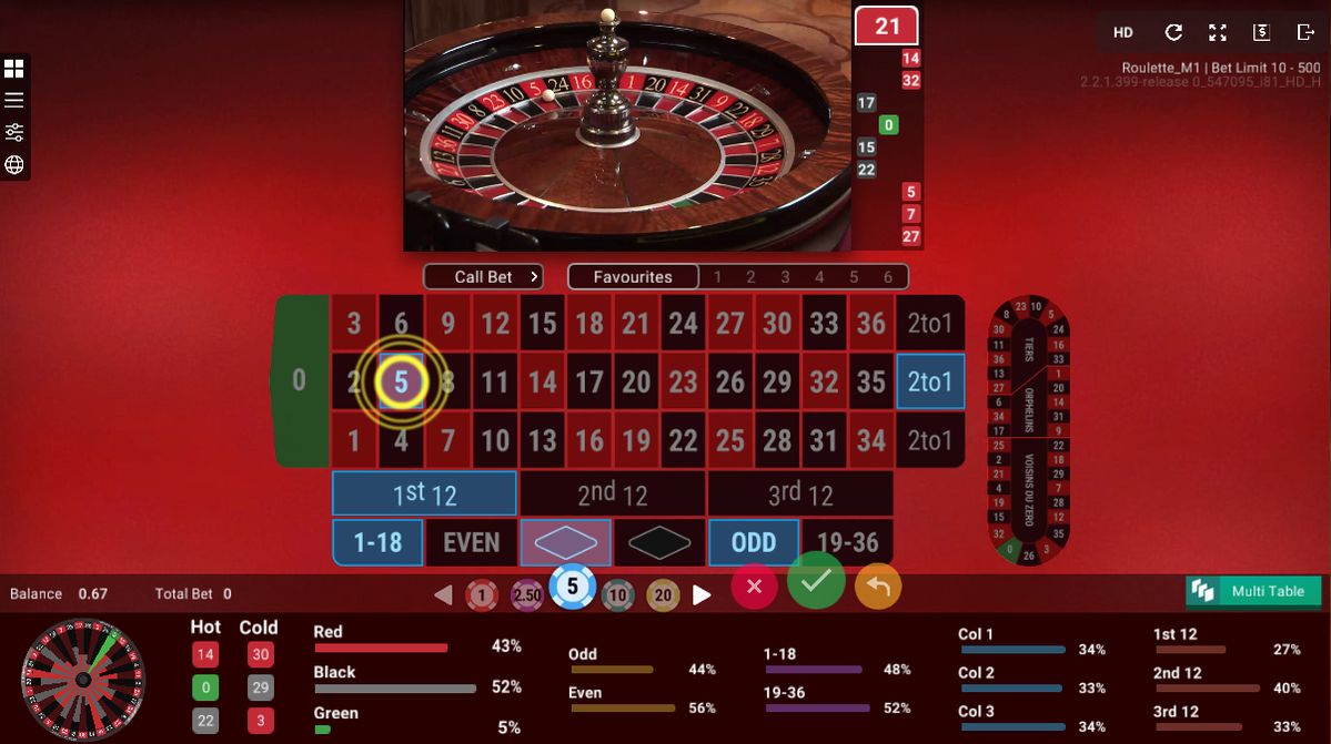 ivibet میں پاکستان کے کھلاڑیوں کے لیے ٹاپ گیمز